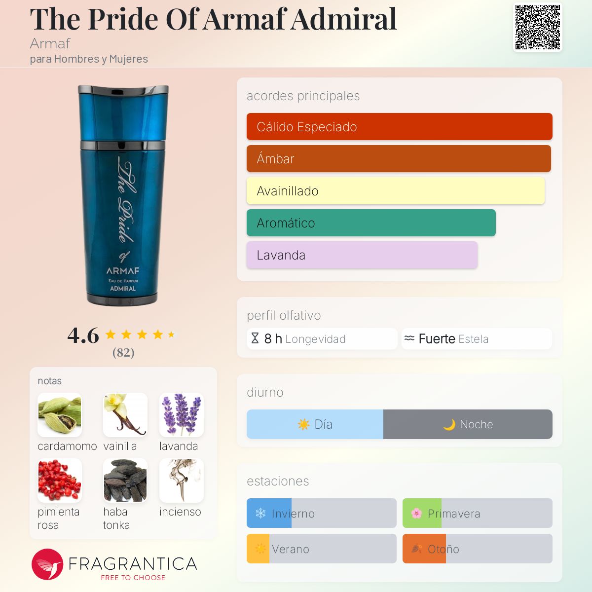 DUMMY - Armaf The Pride Admiral Men 100ml EDP
